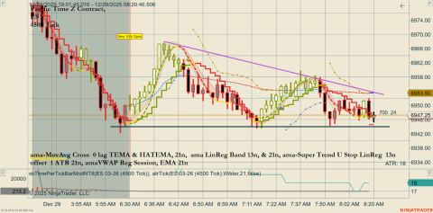 ES 03-26 (4500 Tick) 2025_12_29 (8_20_52 AM).png