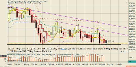 ES 03-26 (2000 Tick) 2025_12_29 (8_39_34 AM).png