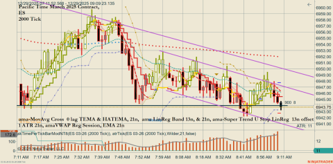 ES 03-26 (2000 Tick) 2025_12_29 (9_09_28 AM).png
