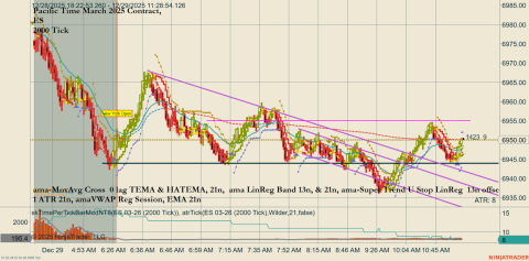 ES 03-26 (2000 Tick) 2025_12_29 (11_29_01 AM).png