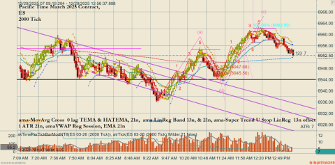 ES 03-26 (2000 Tick) 2025_12_29 (12_56_38 PM).png