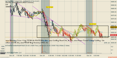 ES 03-26 (10000 Tick) 2025_12_30 (7_34_17 AM).png