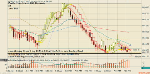 ES 03-26 (2000 Tick) 2025_12_30 (7_35_55 AM).png