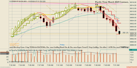 ES 03-26 (2000 Tick) 2026_01_02 (7_51_51 AM).png