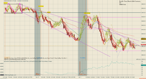 ES 03-26 (10000 Tick) 2026_01_02 (10_45_36 AM).png