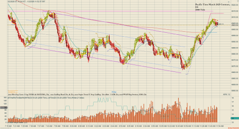 ES 03-26 (2000 Tick) 2026_01_02 (11_52_39 AM).png
