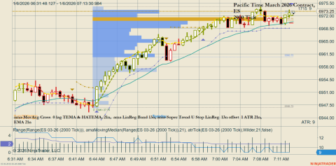 ES 03-26 (2000 Tick) 2026_01_06 (7_13_32 AM).png