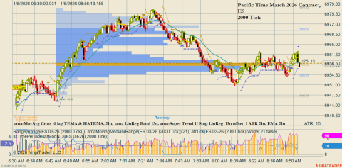 ES 03-26 (2000 Tick) 2026_01_06 (8_56_14 AM).png