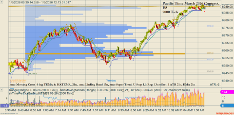 ES 03-26 (2000 Tick) 2026_01_06 (12_13_35 PM).png