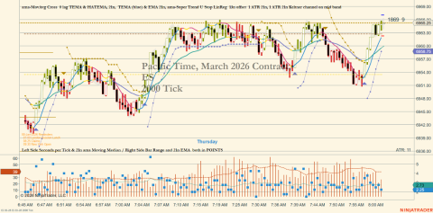 ES 03-26 (2000 Tick) 2026_01_08 (8_01_00 AM).png