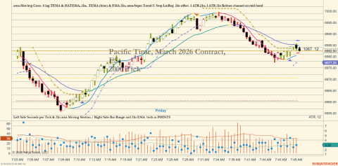 ES 03-26 (2000 Tick) 2026_01_09 (7_48_44 AM).png