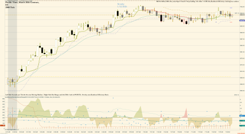ES 03-26 (2000 Tick) 2026_01_12 (7_31_17 AM).png