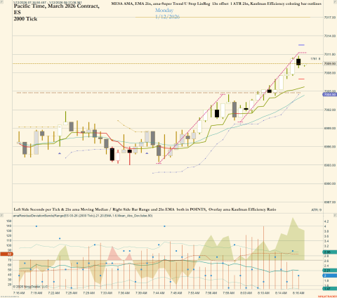ES 03-26 (2000 Tick) 2026_01_12 (8_17_11 AM).png