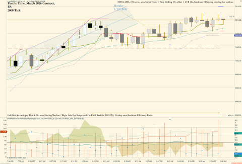 ES 03-26 (2000 Tick) 2026_01_12 (9_06_28 AM).png