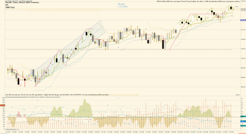 ES 03-26 (2000 Tick) 2026_01_12 (11_27_40 AM).png