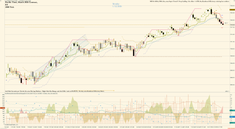 ES 03-26 (2000 Tick) 2026_01_12 (12_20_44 PM).png