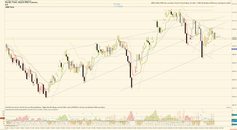 ES 03-26 (2000 Tick) 2026_01_13 (9_40_05 AM).png