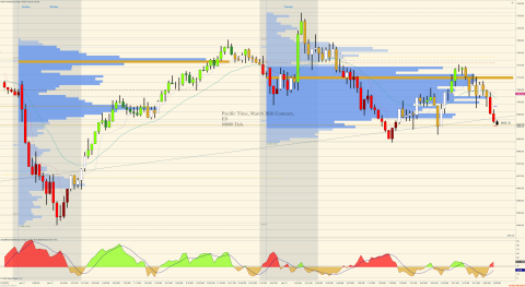 ES 03-26 (10000 Tick) 2026_01_13 (9_58_41 AM).png