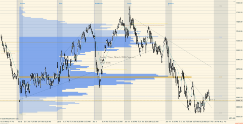 ES 03-26 (10000 Tick) 2026_01_14 (12_01_32 PM).png