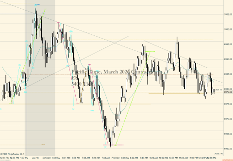ES 03-26 (5400 Tick) 2026_01_16 (12_58_22 PM).png