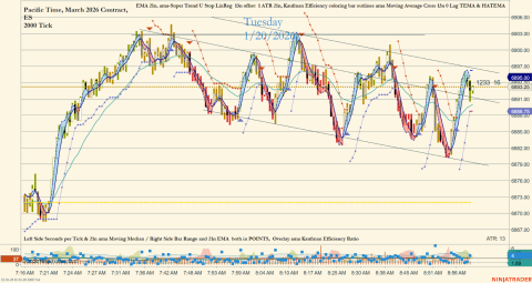 ES 03-26 (2000 Tick) 2026_01_20 (9_00_34 AM).png