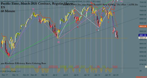 ES 03-26 (60 Minute) 2026_01_20 (10_03_36 AM).png