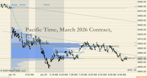 ES 03-26 (5400 Tick) 2026_01_20 (10_12_51 AM).png