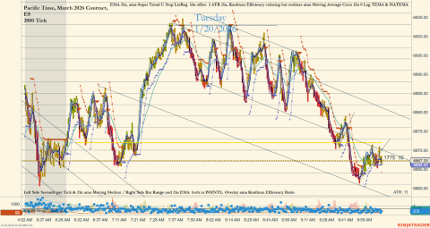 ES 03-26 (2000 Tick) 2026_01_20 (10_16_12 AM).png