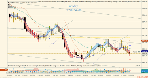 ES 03-26 (2000 Tick) 2026_01_20 (10_19_12 AM).png