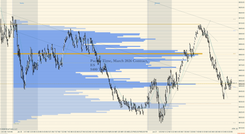 ES 03-26 (5400 Tick) 2026_01_21 (9_42_46 AM).png