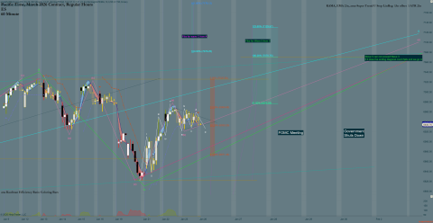 ES 03-26 (60 Minute) 2026_01_24 (3_00_57 PM).png
