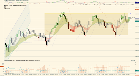 ES 03-26 (2000 Tick) 2026_01_26 (8_42_14 AM).png