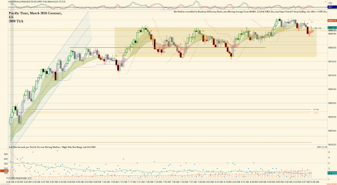 ES 03-26 (2000 Tick) 2026_01_26 (9_54_57 AM).png