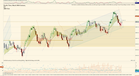 ES 03-26 (2000 Tick) 2026_01_26 (10_52_20 AM).png