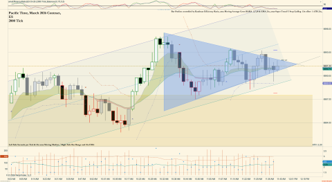 ES 03-26 (2000 Tick) 2026_01_26 (11_40_27 AM).png