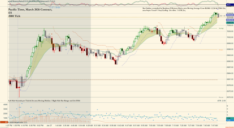 ES 03-26 (2000 Tick) 2026_01_27 (7_50_28 AM).png
