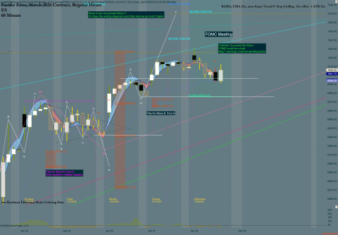 ES 03-26 (60 Minute) 2026_01_28 (12_04_26 PM).png