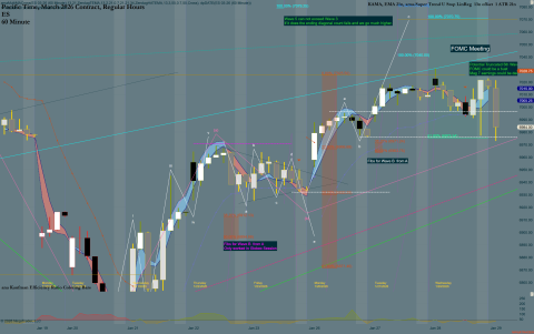 ES 03-26 (60 Minute) 2026_01_29 (6_50_47 AM).png