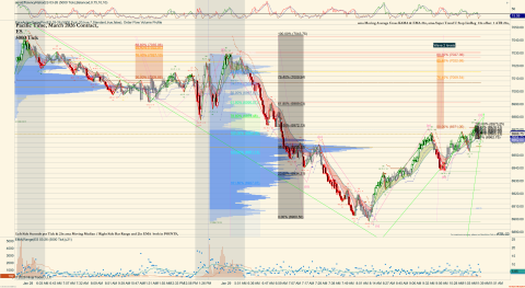 ES 03-26 (5000 Tick) 2026_01_29 (11_38_48 AM).png