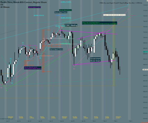 ES 03-26 (60 Minute) 2026_02_04 (10_05_31 AM).png