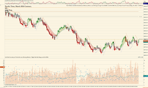 ES 03-26 (2000 Tick) 2026_02_04 (10_54_09 AM).png