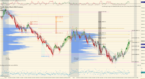 ES 03-26 (6000 Tick) 2026_02_04 (11_53_33 AM).png