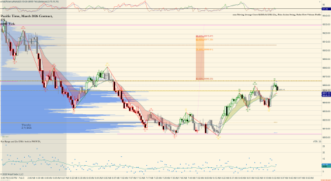 ES 03-26 (6000 Tick) 2026_02_05 (9_33_17 AM).png