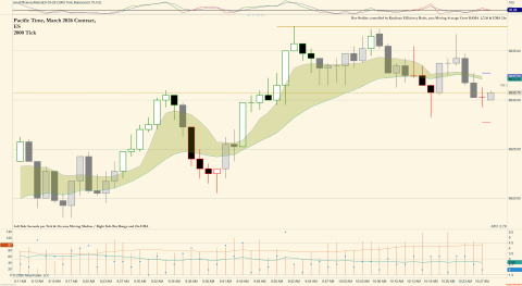 ES 03-26 (2000 Tick) 2026_02_06 (10_27_31 AM).png