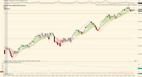 ES 03-26 (2000 Tick) 2026_02_09 (8_13_16 AM).png