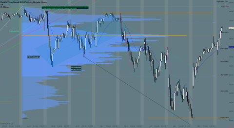 ES 03-26 (15 Minute) 2026_02_09 (8_09_18 AM).png