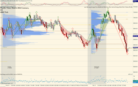 ES 03-26 (6000 Tick) 2026_02_11 (7_14_46 AM).png