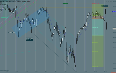 ES 03-26 (15 Minute) 2026_02_11 (7_27_14 AM).png