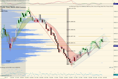 ES 03-26 (6000 Tick) 2026_02_11 (8_18_59 AM).png