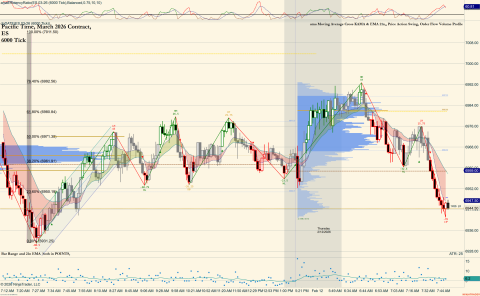ES 03-26 (6000 Tick) 2026_02_12 (7_47_08 AM).png